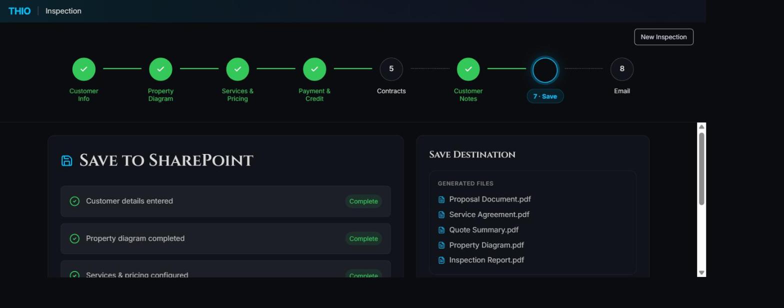 THIO save step listing five automatically generated PDFs and a checklist confirming the visit is complete